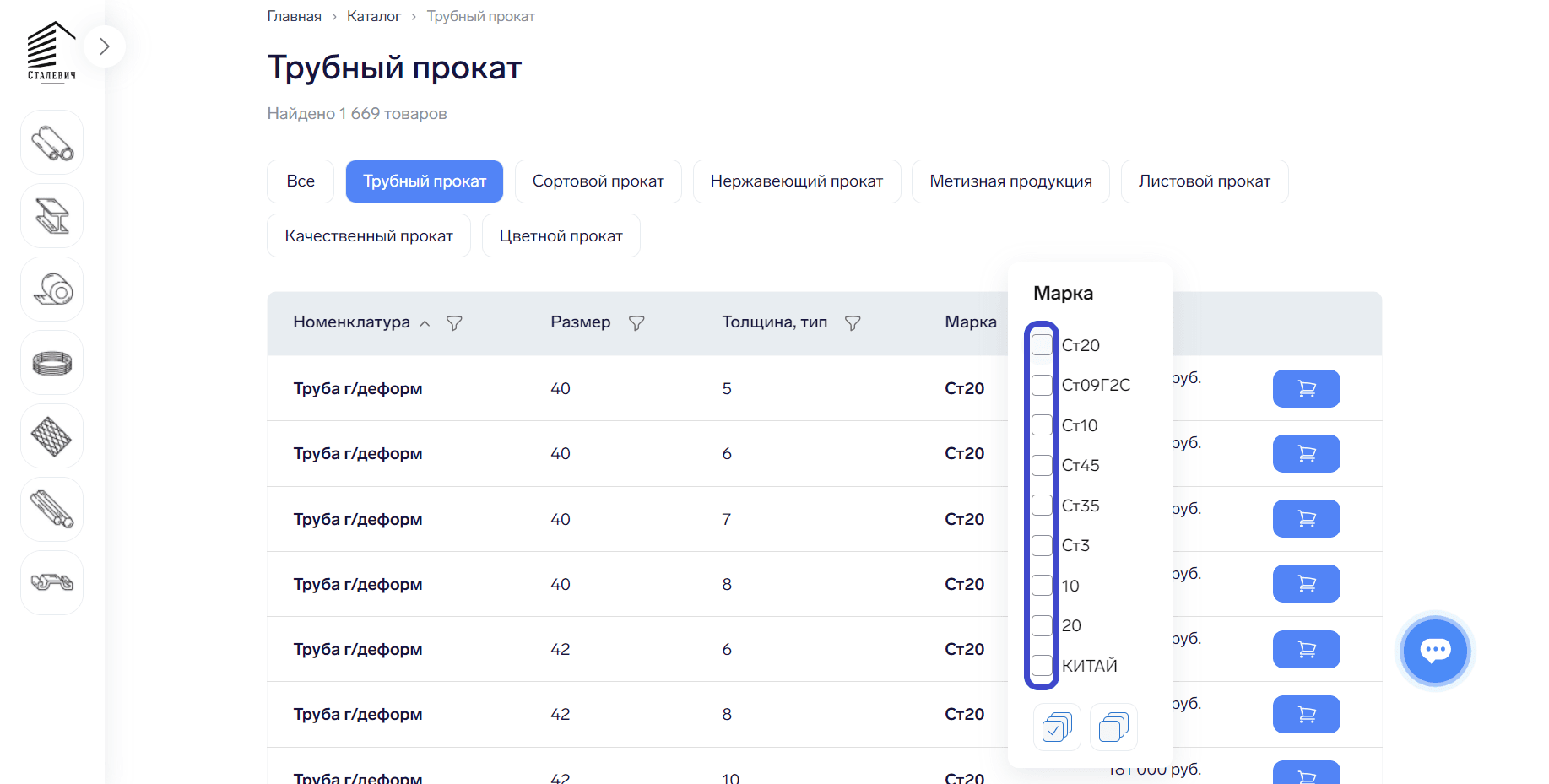 Выбираем интересующую марку изделия