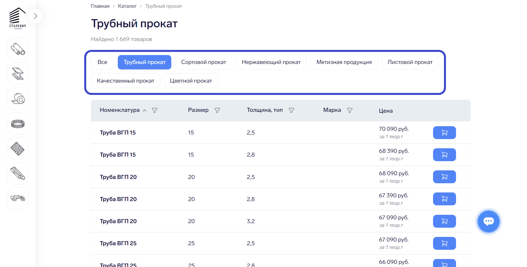 Вверху каталога можно переключаться между типами отображаемой продукции