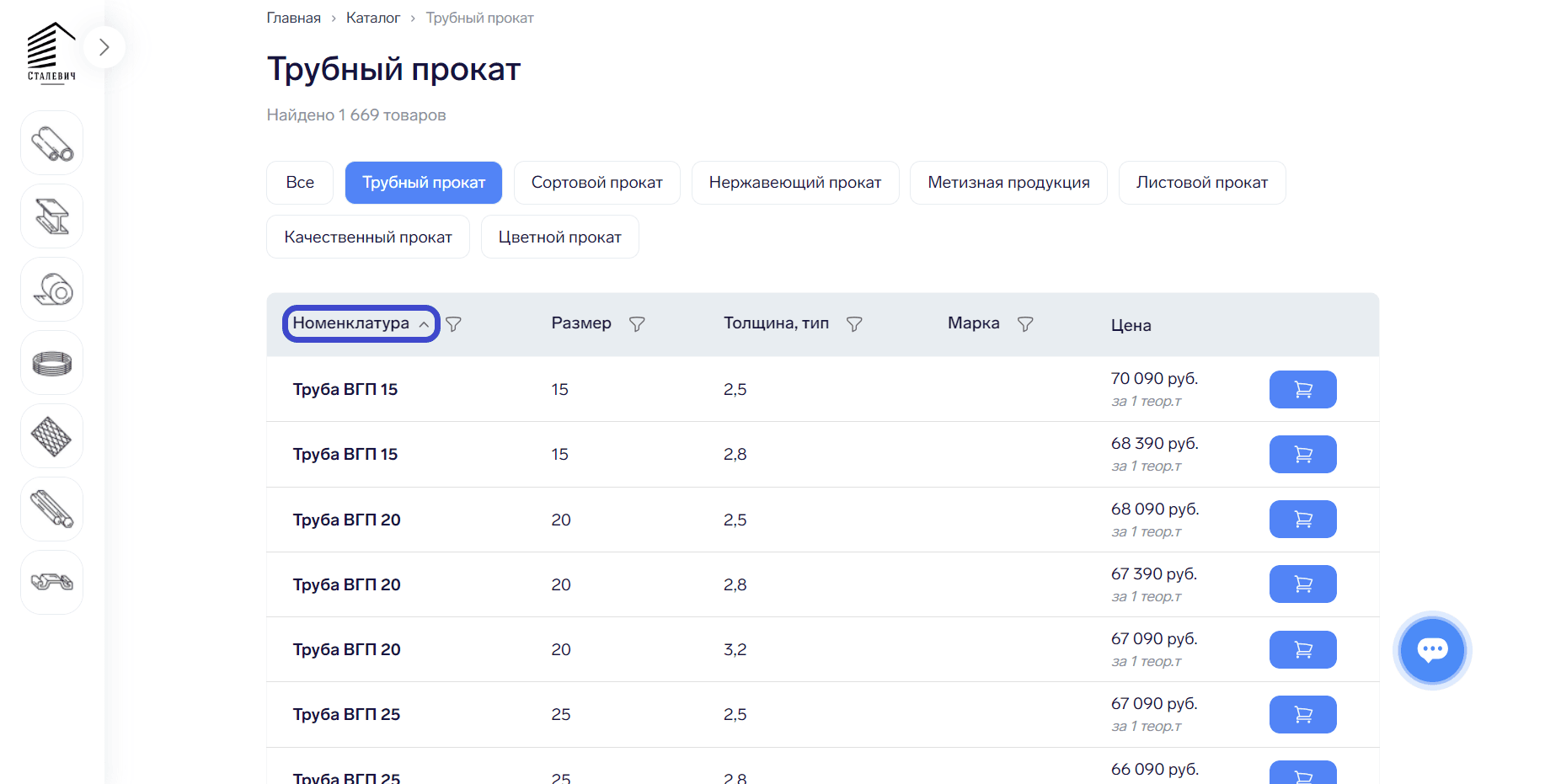 При необходимости можно изменить сортировку названий продукции на алфавитный (от А до Я) и обратный алфавитный (от Я до А)